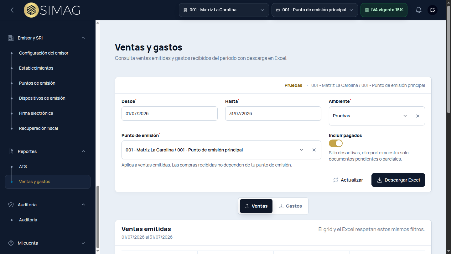 Reporte real de ventas y compras de SIMAG con resumen y detalle del período